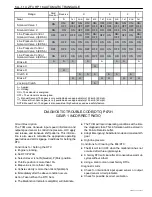 Предварительный просмотр 1226 страницы Daewoo TACUMA Service Manual