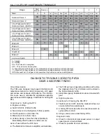 Предварительный просмотр 1230 страницы Daewoo TACUMA Service Manual