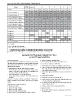 Предварительный просмотр 1238 страницы Daewoo TACUMA Service Manual