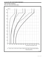 Предварительный просмотр 1346 страницы Daewoo TACUMA Service Manual