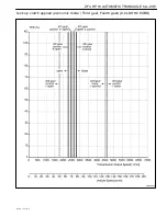 Предварительный просмотр 1347 страницы Daewoo TACUMA Service Manual