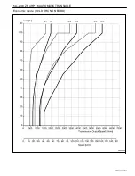 Предварительный просмотр 1350 страницы Daewoo TACUMA Service Manual