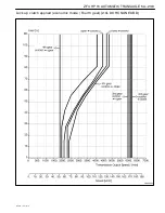 Предварительный просмотр 1351 страницы Daewoo TACUMA Service Manual