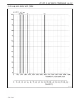 Предварительный просмотр 1353 страницы Daewoo TACUMA Service Manual