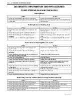 Предварительный просмотр 1457 страницы Daewoo TACUMA Service Manual