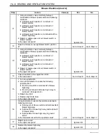 Предварительный просмотр 1494 страницы Daewoo TACUMA Service Manual