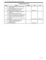 Предварительный просмотр 1498 страницы Daewoo TACUMA Service Manual