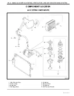 Предварительный просмотр 1515 страницы Daewoo TACUMA Service Manual