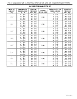 Предварительный просмотр 1517 страницы Daewoo TACUMA Service Manual