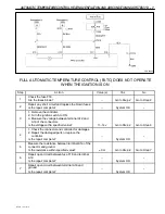 Предварительный просмотр 1566 страницы Daewoo TACUMA Service Manual