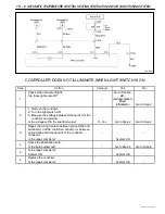 Предварительный просмотр 1567 страницы Daewoo TACUMA Service Manual