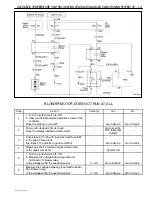 Предварительный просмотр 1572 страницы Daewoo TACUMA Service Manual