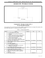 Предварительный просмотр 1579 страницы Daewoo TACUMA Service Manual