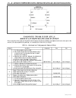 Предварительный просмотр 1581 страницы Daewoo TACUMA Service Manual