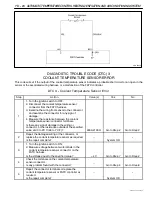 Предварительный просмотр 1583 страницы Daewoo TACUMA Service Manual