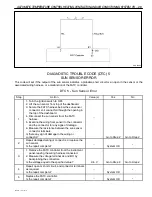 Предварительный просмотр 1588 страницы Daewoo TACUMA Service Manual