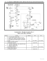 Предварительный просмотр 1591 страницы Daewoo TACUMA Service Manual