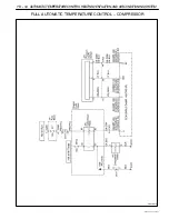 Предварительный просмотр 1603 страницы Daewoo TACUMA Service Manual