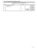 Предварительный просмотр 1624 страницы Daewoo TACUMA Service Manual