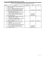 Предварительный просмотр 1630 страницы Daewoo TACUMA Service Manual