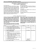 Предварительный просмотр 1652 страницы Daewoo TACUMA Service Manual