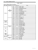 Предварительный просмотр 1705 страницы Daewoo TACUMA Service Manual