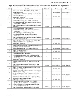 Предварительный просмотр 1719 страницы Daewoo TACUMA Service Manual