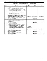 Предварительный просмотр 1722 страницы Daewoo TACUMA Service Manual