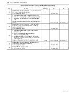 Предварительный просмотр 1728 страницы Daewoo TACUMA Service Manual