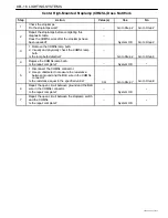 Предварительный просмотр 1730 страницы Daewoo TACUMA Service Manual