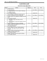 Предварительный просмотр 1738 страницы Daewoo TACUMA Service Manual