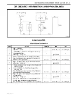 Предварительный просмотр 1776 страницы Daewoo TACUMA Service Manual