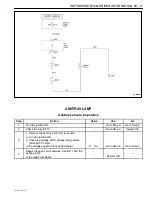 Предварительный просмотр 1778 страницы Daewoo TACUMA Service Manual