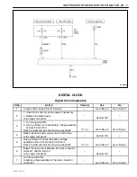 Предварительный просмотр 1780 страницы Daewoo TACUMA Service Manual