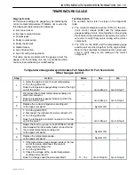 Предварительный просмотр 1788 страницы Daewoo TACUMA Service Manual