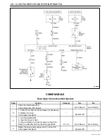 Предварительный просмотр 1791 страницы Daewoo TACUMA Service Manual