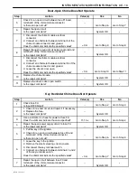 Предварительный просмотр 1792 страницы Daewoo TACUMA Service Manual