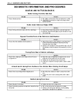 Предварительный просмотр 1847 страницы Daewoo TACUMA Service Manual