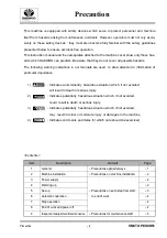 Preview for 3 page of Daewoo TAPER 40 Operation Manual