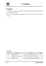 Preview for 10 page of Daewoo TAPER 40 Operation Manual