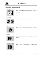 Preview for 12 page of Daewoo TAPER 40 Operation Manual