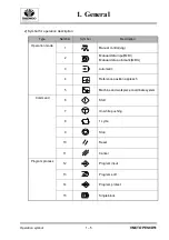 Preview for 15 page of Daewoo TAPER 40 Operation Manual