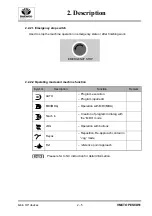 Preview for 22 page of Daewoo TAPER 40 Operation Manual