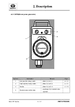 Предварительный просмотр 29 страницы Daewoo TAPER 40 Operation Manual