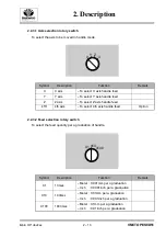 Предварительный просмотр 30 страницы Daewoo TAPER 40 Operation Manual