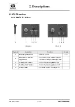 Предварительный просмотр 32 страницы Daewoo TAPER 40 Operation Manual