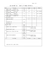 Предварительный просмотр 8 страницы Daewoo TP-605GUC Service Manual