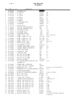 Предварительный просмотр 19 страницы Daewoo TP-605GUC Service Manual