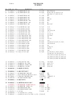 Предварительный просмотр 21 страницы Daewoo TP-605GUC Service Manual