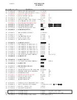 Предварительный просмотр 22 страницы Daewoo TP-605GUC Service Manual